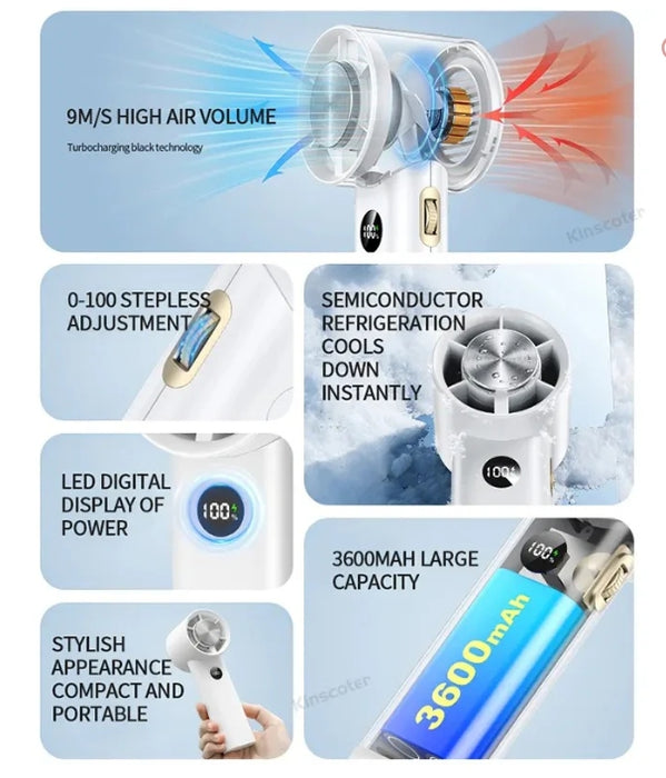 מאוורר אישי ממותג | מאוורר ידני עם מיתוג| מאוורר ממותג | מאוורר אישי עוצמתי | מאווררים אישיים | מאווררים ידניים | מאוורר מיני ממותג | מאוורר מיני נתלה | מאוורר מיני מתקפל עם מיתוג | מאוור מיני שולחני מתקפל | מאוור מיני רב תכליתי | מאוורר מיני נטען ממותג | מאוורר מיני | מאוורר אישי ניטען עם הדפסה