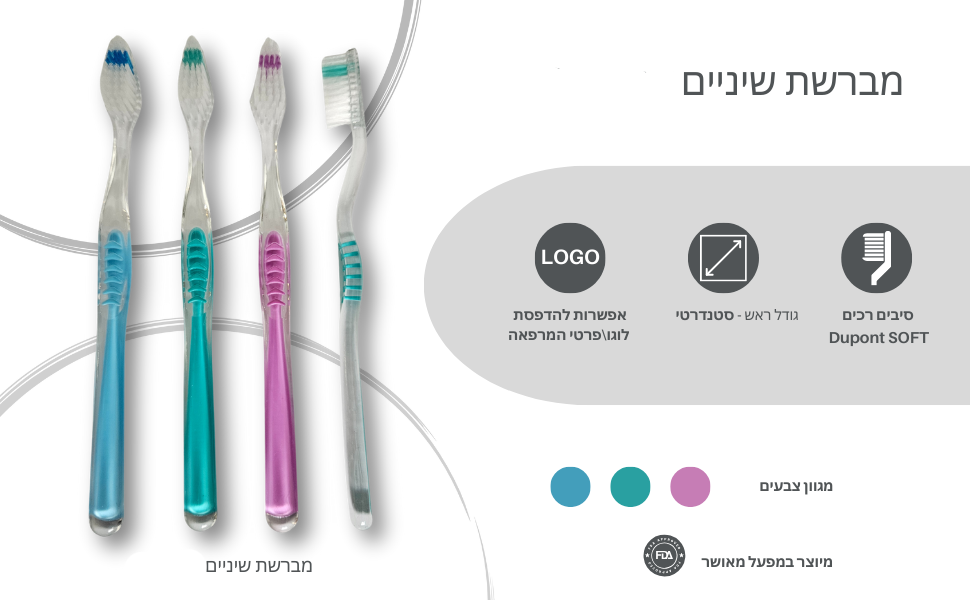 מברשת שיניים למיתוג | מברשת שיניים ממותגת  | מברשת שיניים דגם S-2 |  מברשות שיניים ממותגות למבוגרים
