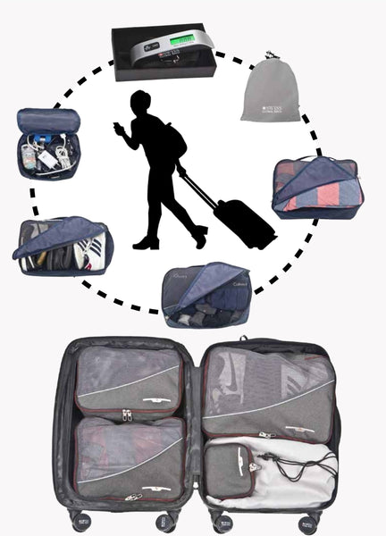  סט טיסה - סט למזוודה - איגונית למזוודה -  ערכת טיסה
